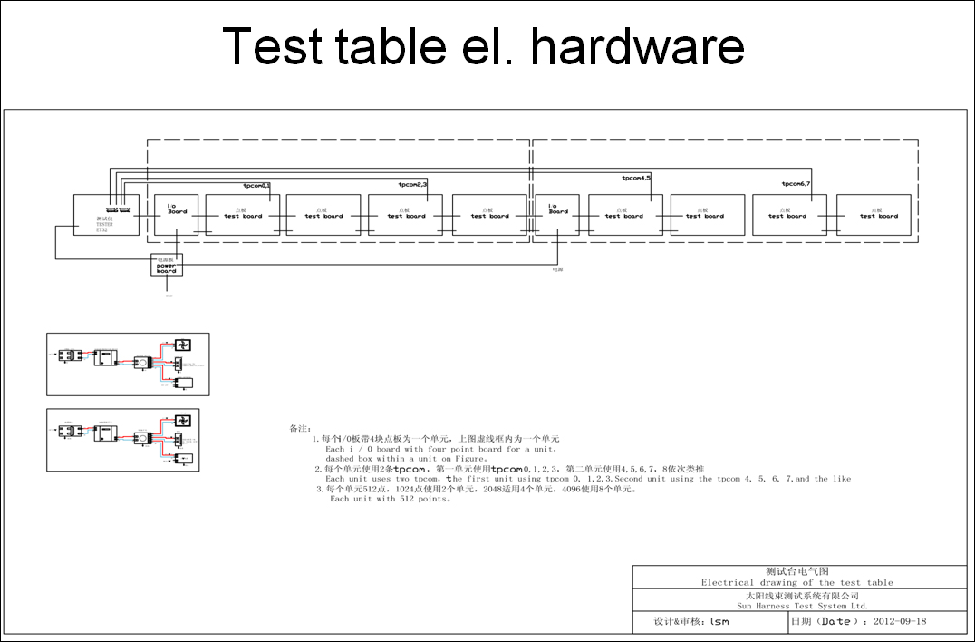 厦门钛阳工贸有限公司